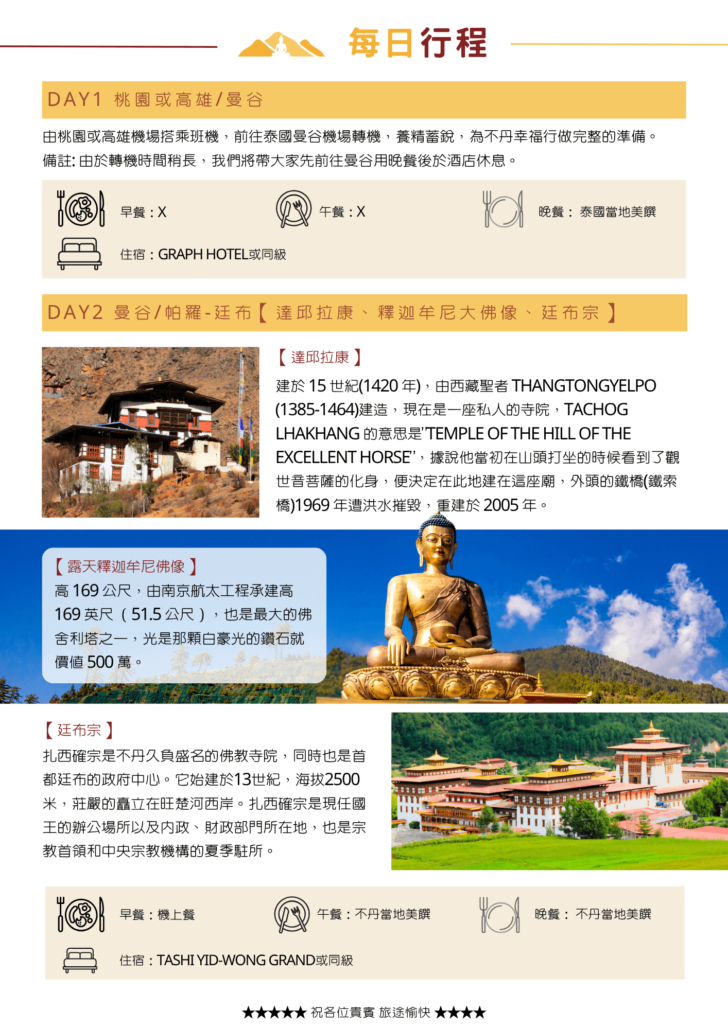 Bhutan nepal travel itinerary dm 4