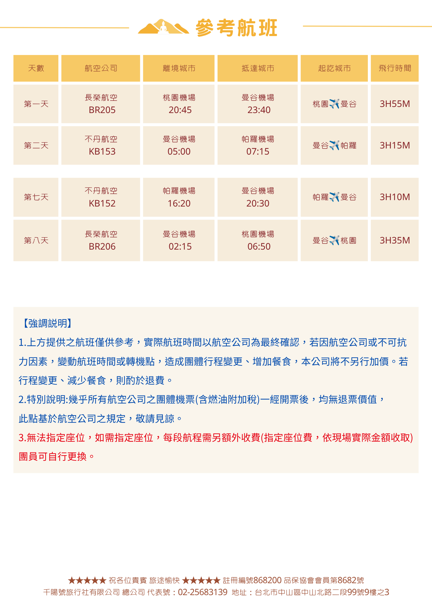 Bhutan Car Travel 8Days Flight Schedules and Notice