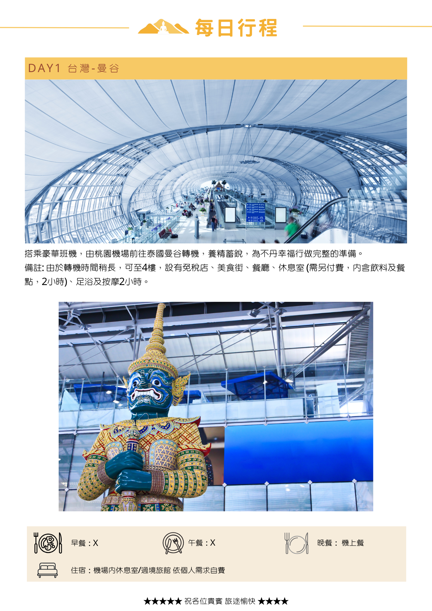 該圖片介紹第一天的行程。旅客從桃園機場搭機前往泰國曼谷機場轉機養精蓄銳，為不丹幸福朝聖之旅做準備。圖像包含曼谷機場寬敞明亮的航廈大廳與泰國特色巨型夜叉神像照片，下方標示當天餐食與機場休息室/過境旅館住宿資訊。