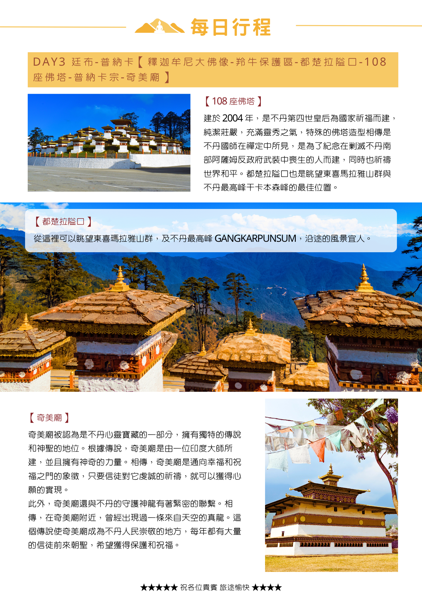 該圖片介紹第三天由廷布前往普納卡的行程（第一頁）。包含參訪紀念陣亡將士的「108座佛塔」、遠眺喜馬拉雅山脈群峰的「都楚拉隘口」，以及擁有神聖傳奇色彩、象徵通往幸福與祝福之門的「奇美廟」。圖像附有佛塔群與奇美廟照片，下方標示當天行程注意事項。