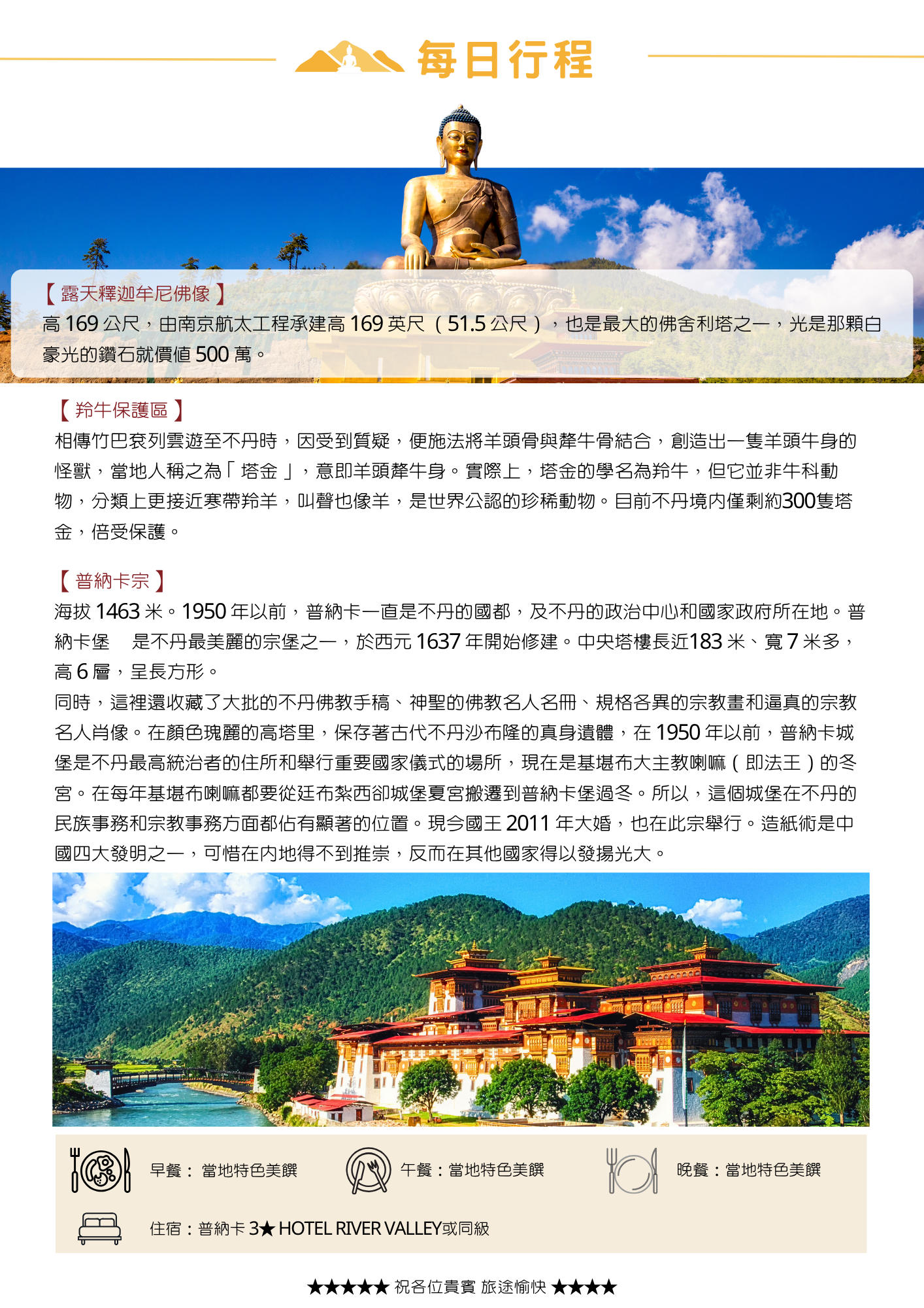 該圖片介紹第三天行程（第二頁）。參訪高 51.5 公尺的「露天釋迦牟尼佛像」、觀賞不丹國獸塔金的「羚牛保護區」，以及參訪海拔 1463 公尺、不丹最美麗城堡「普納卡宗」。圖像呈現場佇立於藍天山谷間的普納卡宗全景，下方標示當天餐食與入住 Hotel River Valley 或同級飯店資訊。