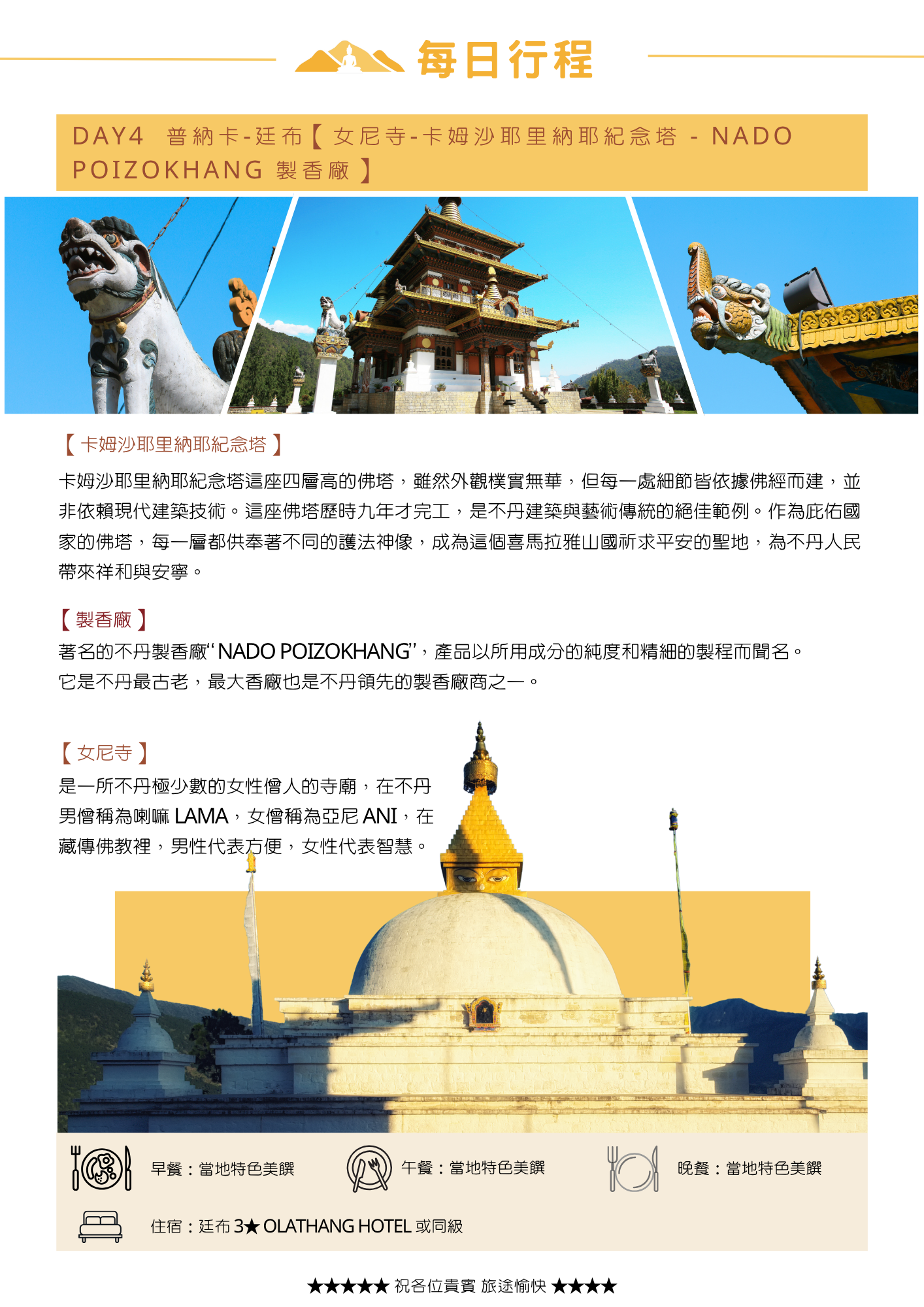 該圖片介紹第四天由普納卡返回廷布的行程。參訪歷時九年完工的「卡姆沙耶里納耶紀念塔」、不丹最古老且著名的「NADO POIZOKHANG 製香廠」，以及極少數女性僧人研修的「女尼寺」。圖像附有紀念塔精緻細節與白塔照片，下方標示當天餐食與入住 Olathang Hotel 或同級飯店資訊。