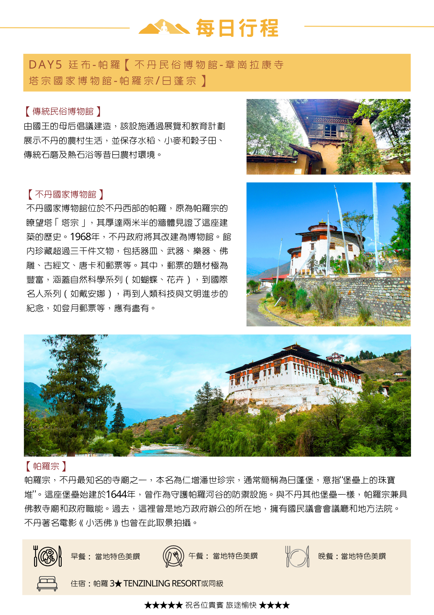 該圖片介紹第五天由廷布前往帕羅的行程。參訪展示昔日農村生活的「傳統民俗博物館」、由瞭望塔改建且珍藏超過三千件文物的「塔宗不丹國家博物館」，以及不丹最知名、曾為《小活佛》取景地的「帕羅宗（日蓬堡）」。圖像附有博物館與帕羅宗全景照片，下方標示當天餐食與入住 Tenzinling Resort 或同級飯店資訊。