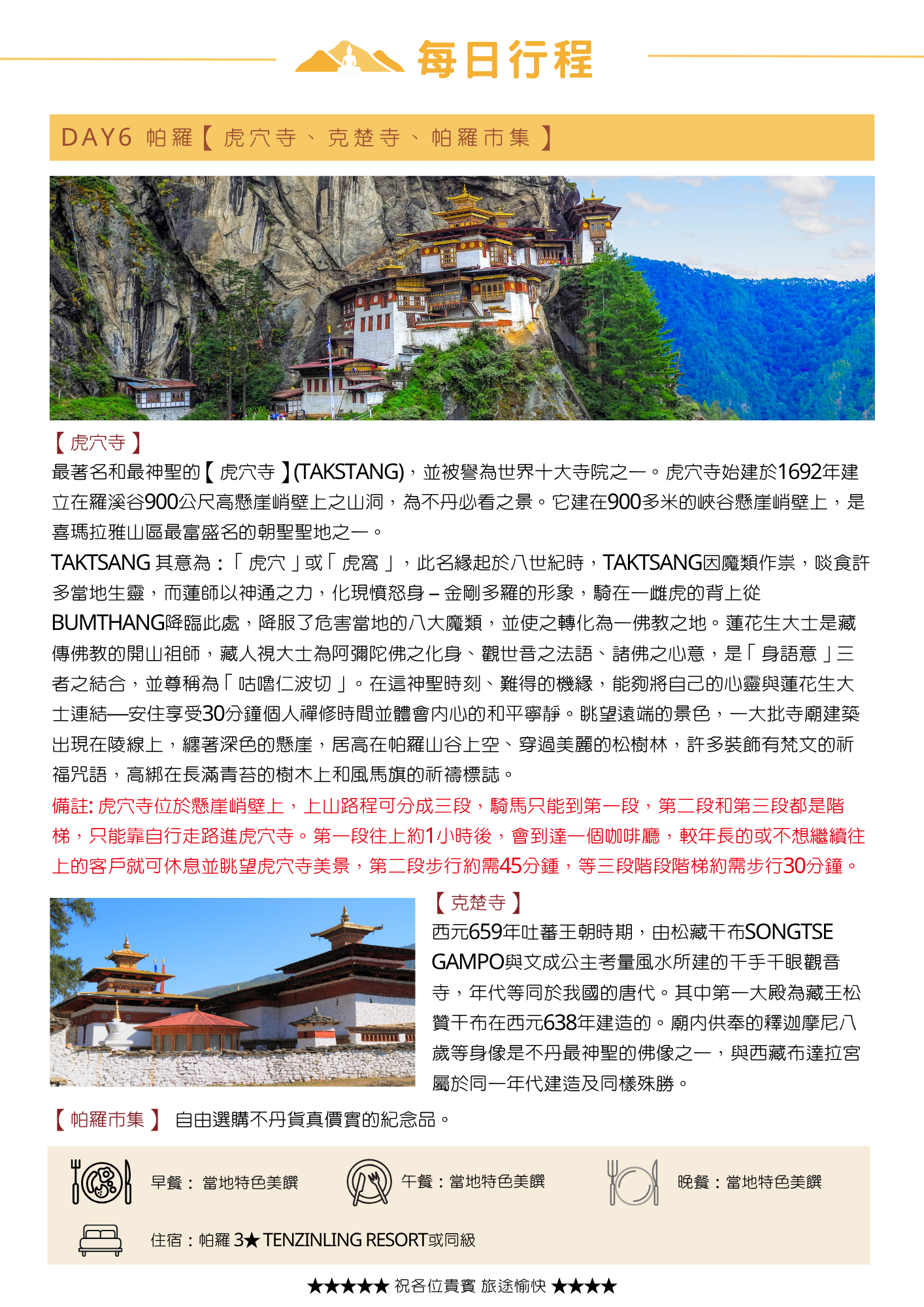 該圖片詳細介紹第六天前往不丹第一聖地「虎穴寺（Taktshang）」、西元 659 年興建的「克楚寺」，以及逛「帕羅市集」。圖像包含懸崖邊的虎穴寺全景與克楚寺古樸建築照片，內文並附有虎穴寺三段徒步/騎馬路線的時間與注意事項說明，下方標示當天餐食與入住 Tenzinling Resort 或同級飯店資訊。