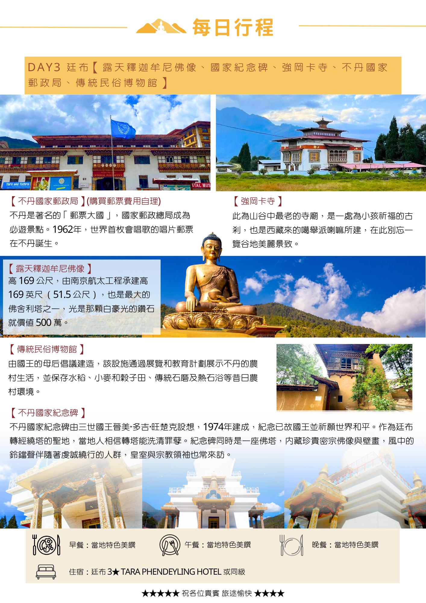 該圖片介紹第三天於廷布的行程。參訪高 51.5 公尺的「露天釋迦牟尼佛像」、「不丹國家郵政總局」（可購買唱片郵票）、「強岡卡寺」、展示傳統農村生活的「傳統民俗博物館」，以及建於 1974 年的「不丹國家紀念碑」。下方標示當天餐食與住宿 TARA PHENDEYLING HOTEL 之資訊。
