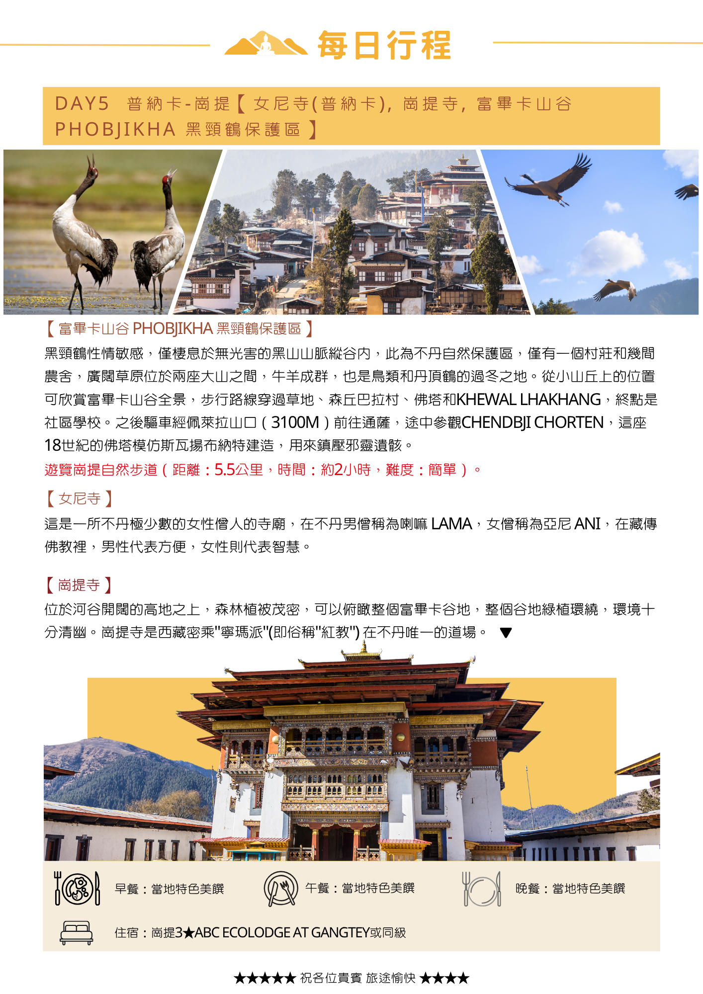該圖片介紹第五天由普納卡前往崗提與富畢卡山谷的行程。參訪過冬棲息地「黑頸鶴保護區」、極少數女僧人研修的「女尼寺」，以及不丹唯一的西藏密宗寧瑪派（紅教）道場「崗提寺」。圖像包含黑頸鶴翱翔與崗提寺古樸建築照片，下方附有餐食與入住 ABC Ecolodge 或同級飯店資訊。